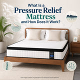 Pressure Relief Mattress