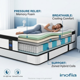 How Often Should You Replace Your Mattress?