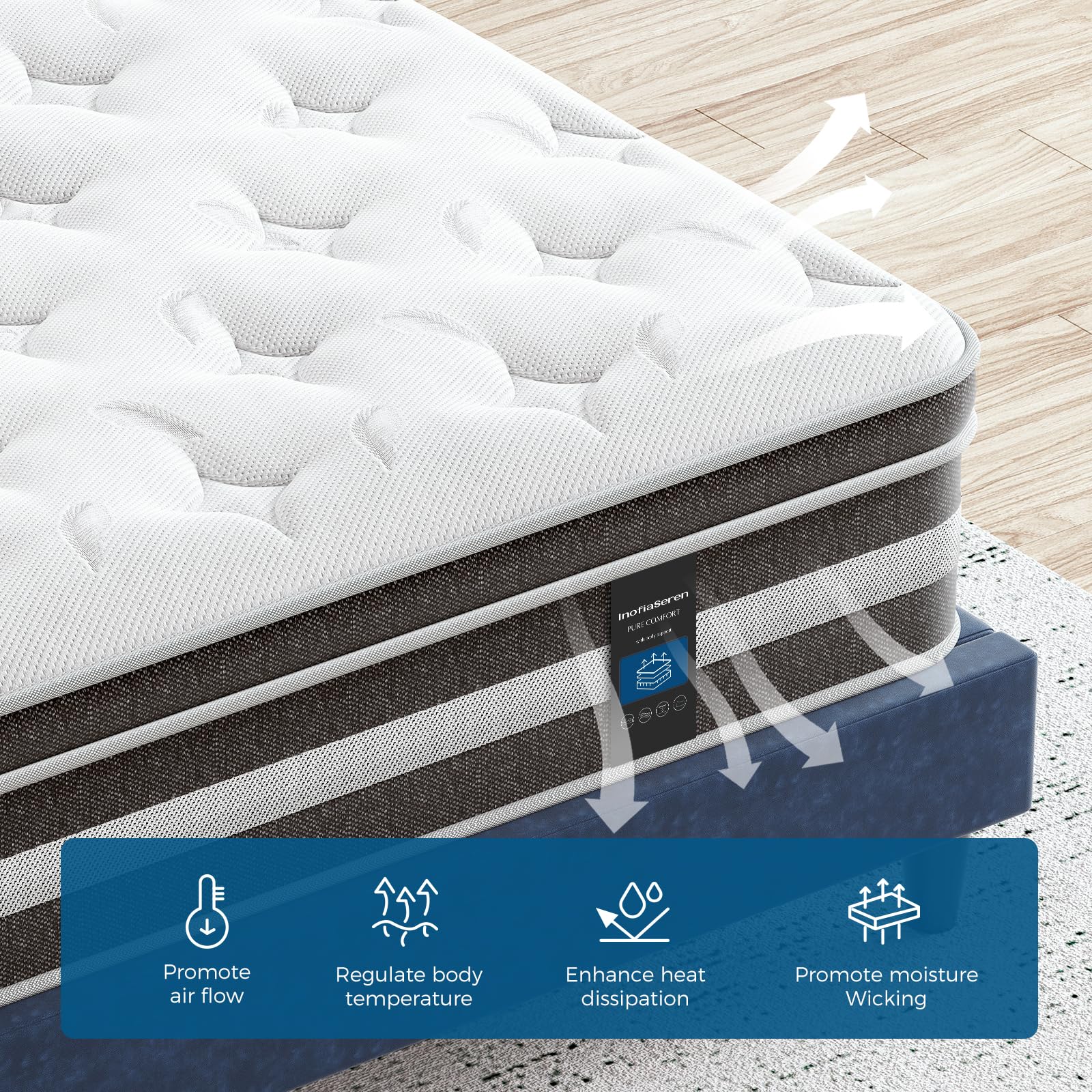Introducing the InofiaSeren Series - Your Path to Ultimate Sleep Comfort!