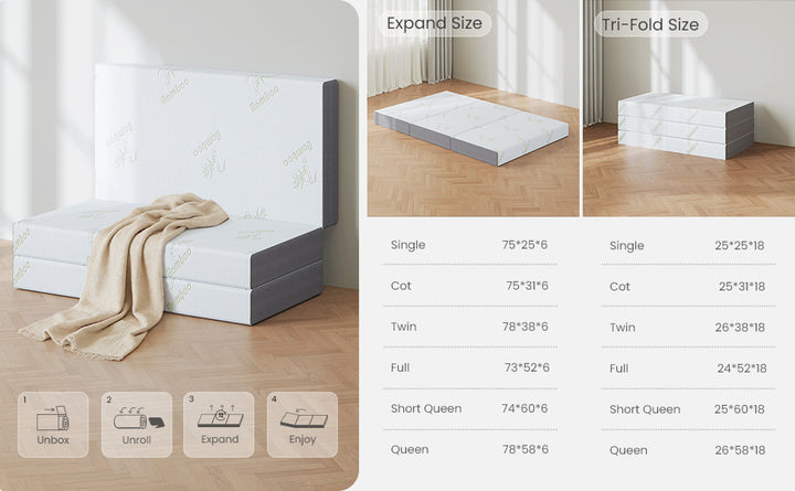 Inofia 5 Inch Trifold Memory Foam Mattress with Ultra-Soft Removable Cover - for Camping, Guest, and Floor Foldable Bed