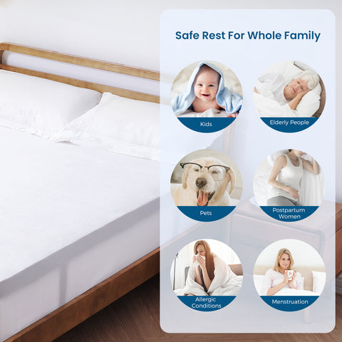 Inofia 100% Waterproof Mattress Protector, Deep Pocket Design Fits up to 18