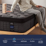 Inofia 12 &14 Inch Hybrid Gel Memory Foam & Pocket Springs Mattress, Black
