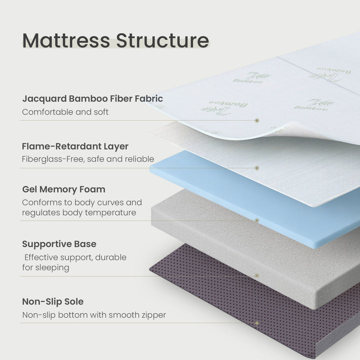 Inofia Folding Mattress, 6 Inch Trifold Memory Foam Mattress with Ultra Soft Removable Cover