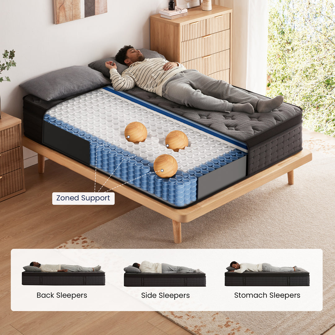 Inofia 12 &amp;14 Inch Hybrid Gel Memory Foam &amp; Pocket Springs Mattress, Black