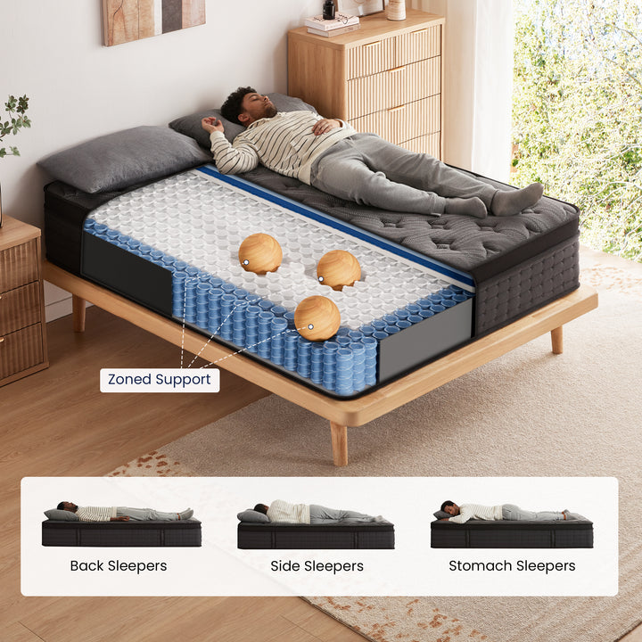 Inofia 12 &amp;14 Inch Hybrid Gel Memory Foam &amp; Pocket Springs Mattress, Black