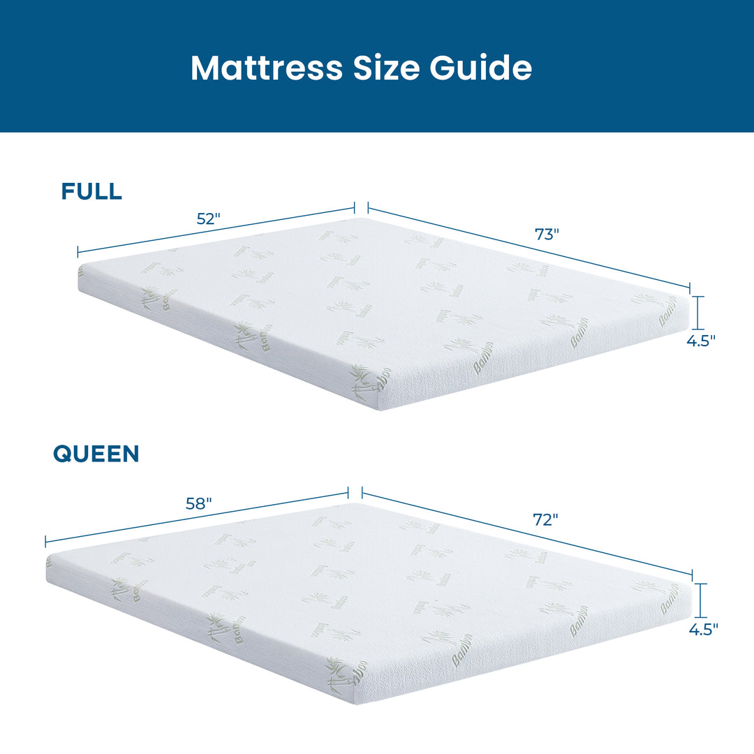 Inofia 4.5 Inch Sofa Bed Mattress with Ultra Soft Removable Cover for Couch Beds (Sofa Not Included)