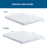Inofia 4.5 Inch Sofa Bed Mattress with Ultra Soft Removable Cover for Couch Beds (Sofa Not Included)