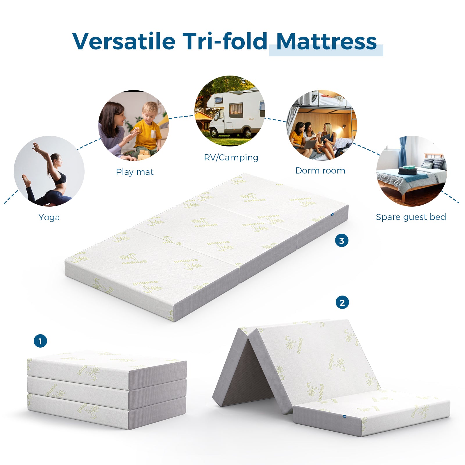 Inofia 5 Inch Trifold Memory Foam Mattress with Ultra-Soft Removable Cover - for Camping, Guest, and Floor Foldable Bed