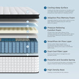 Inofia 10&12&14 Inch Luxury Innerspring and Memory Foam Hybrid Mattress