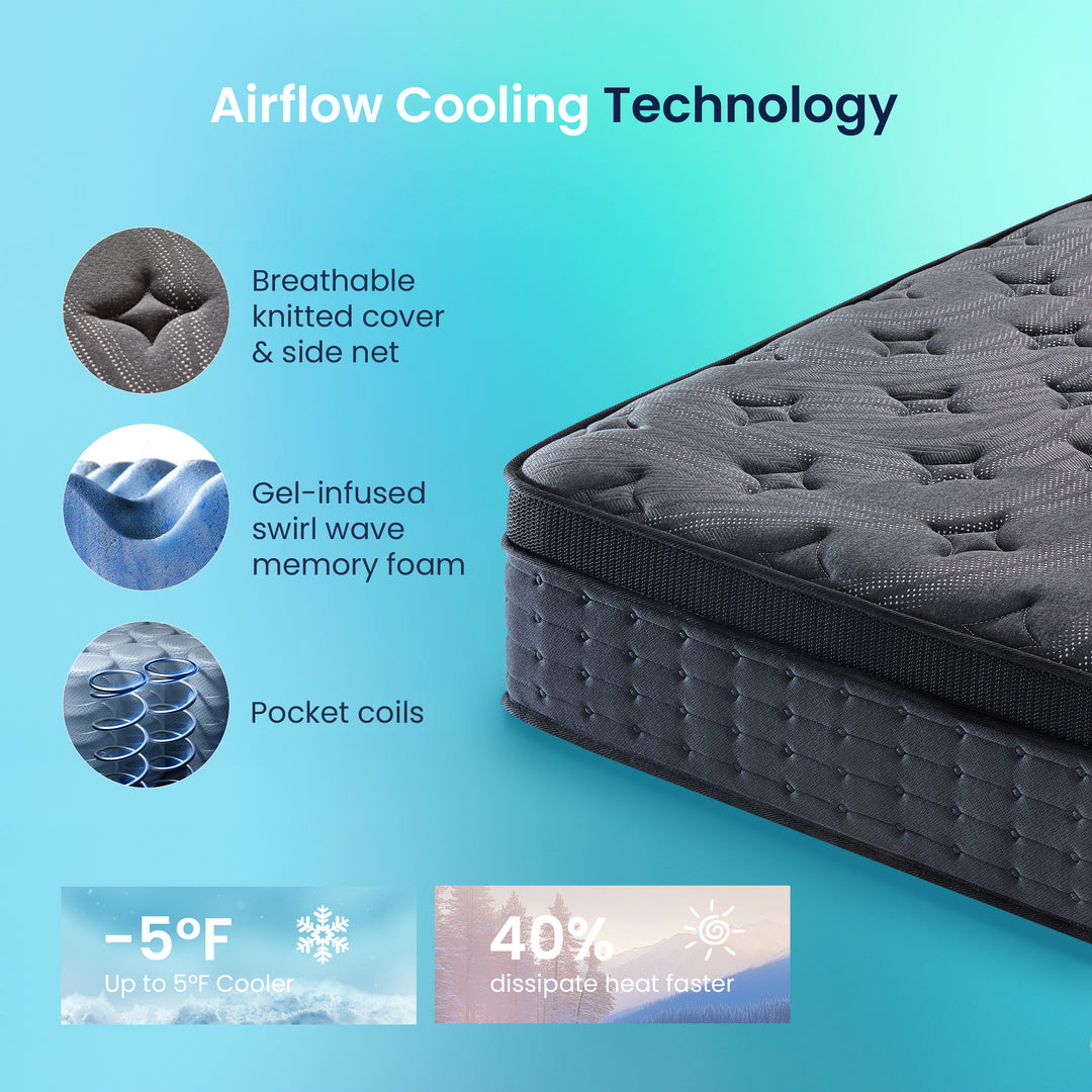 Inofia 12 &amp;14 Inch Hybrid Gel Memory Foam &amp; Pocket Springs Mattress, Black