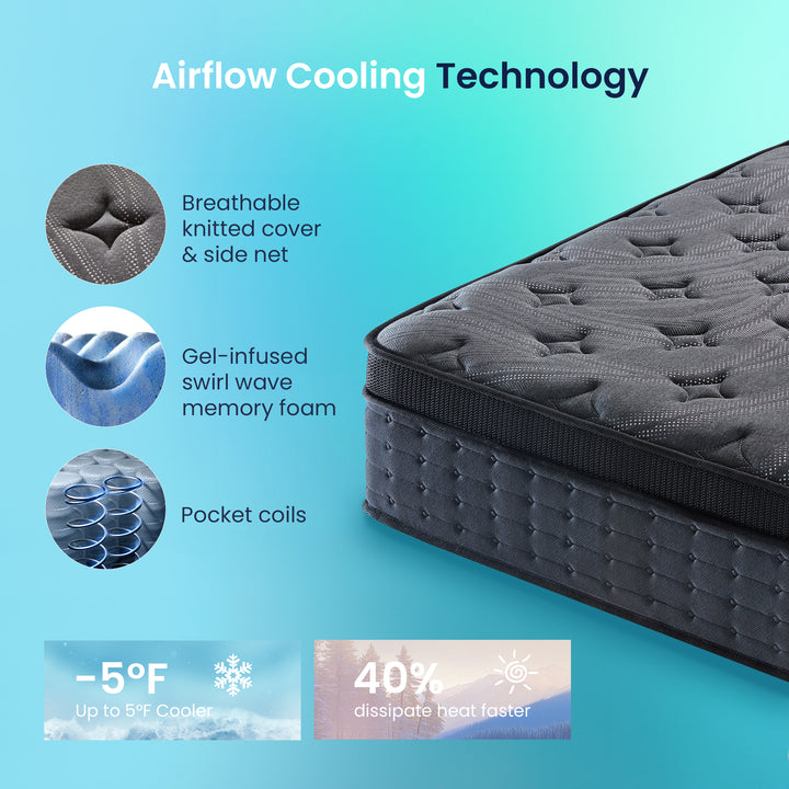 Inofia 12 &amp;14 Inch Hybrid Gel Memory Foam &amp; Pocket Springs Mattress, Black