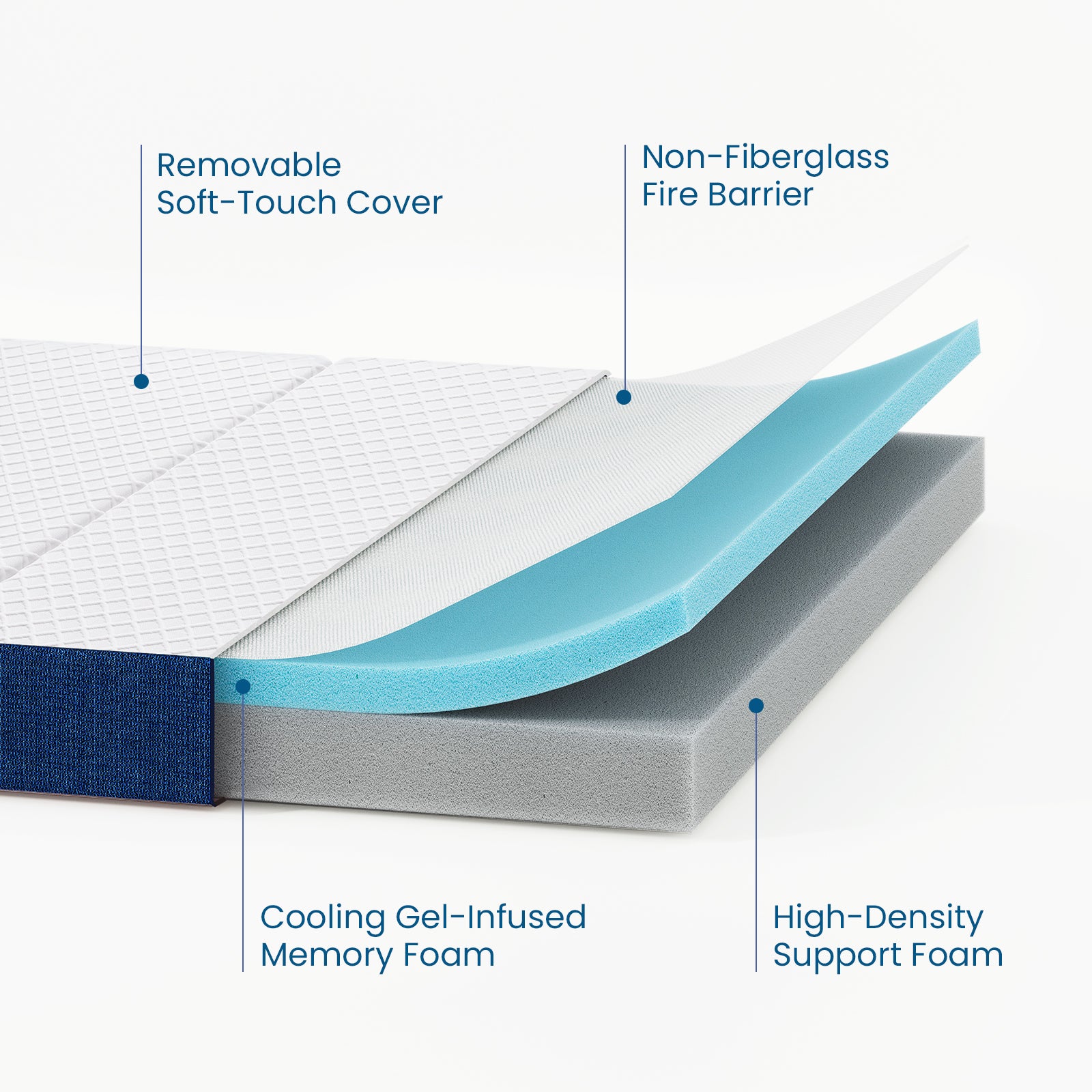 Inofia 6 Inch Folding Mattress with Removable Cover Portable Floor Guest Bed for RV, Camping