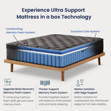 Inofia 12 &14 Inch Hybrid Gel Memory Foam & Pocket Springs Mattress, Black