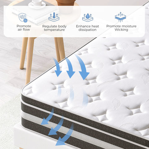 Eseren 8&12 Inch Hybrid Mattress Gel Memory Foam with Pocket Spring