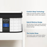 Inofia 10&12&14 Inch Luxury Innerspring and Memory Foam Hybrid Mattress