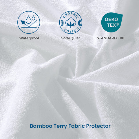 Inofia 12 Inch Hybrid Mattress with Waterproof Bamboo Mattress Protector