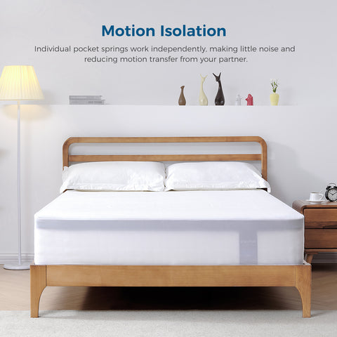 Inofia 12 Inch Hybrid Mattress with Waterproof Bamboo Mattress Protector