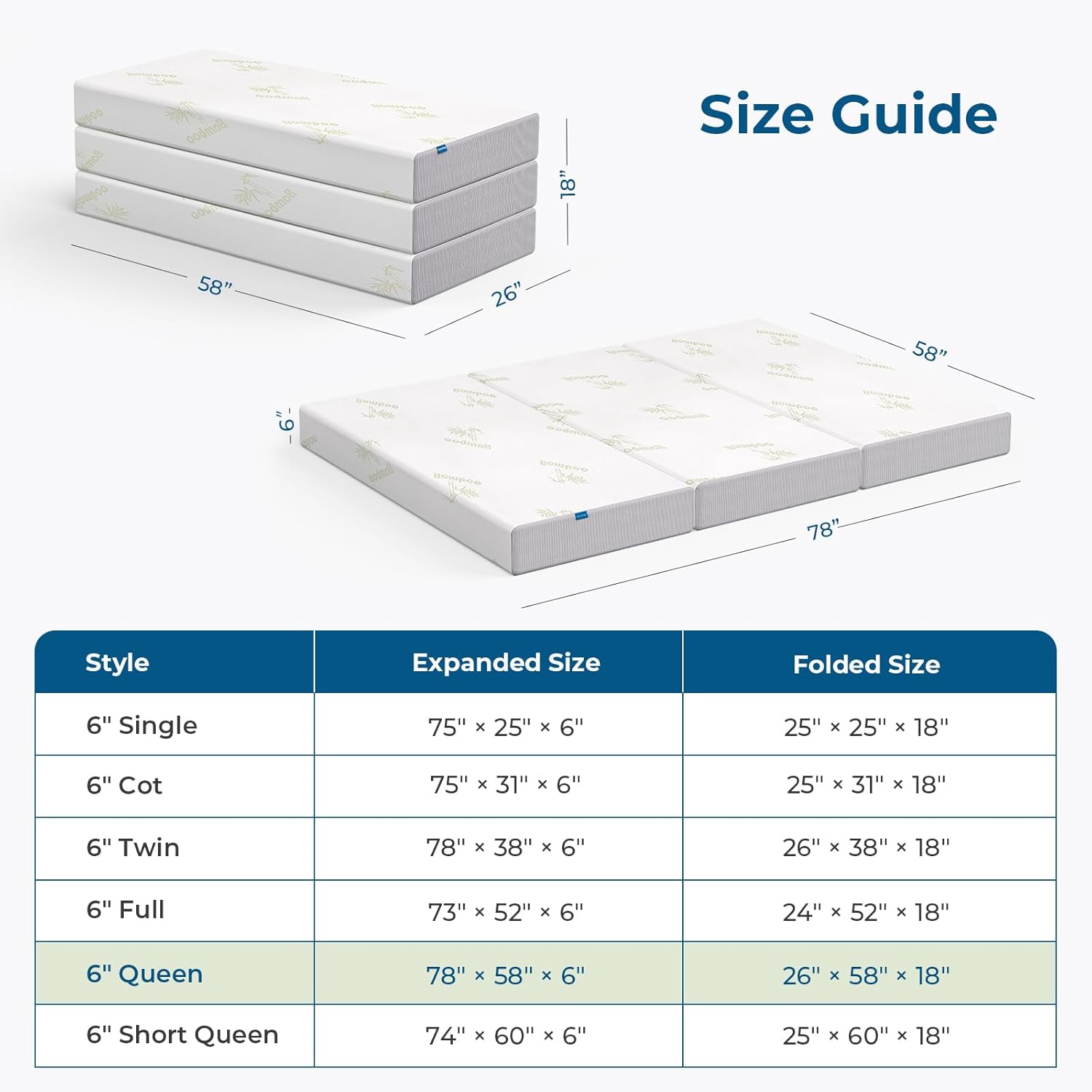 Inofia 5 Inch Trifold Memory Foam Mattress with Ultra-Soft Removable Cover - for Camping, Guest, and Floor Foldable Bed